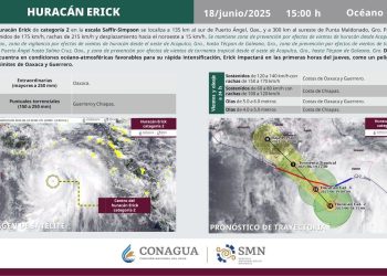 Huracán Erick categoría 2 genera efectos en la región costera de Oaxaca