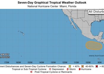 Monitorean posible desarrollo ciclónico en el Pacífico sur
