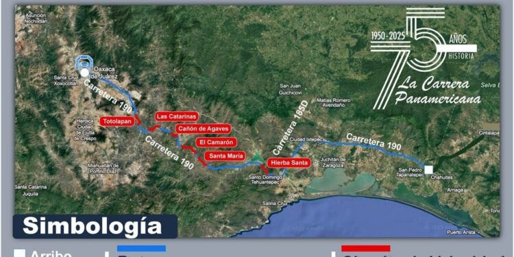 Implementará Policía Vial Estatal operativo durante el paso de la Carrera Panamericana 2025 por Oaxaca